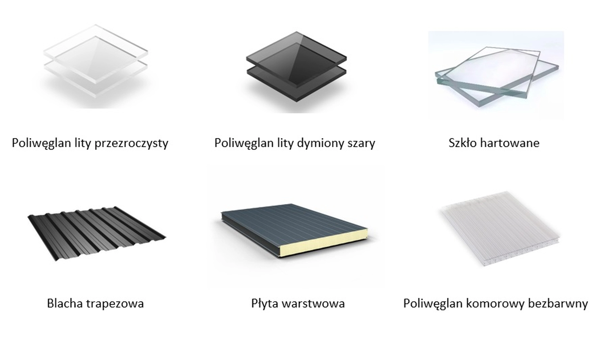 Materiały z których wykonujemy zadaszenia wiat garażowych